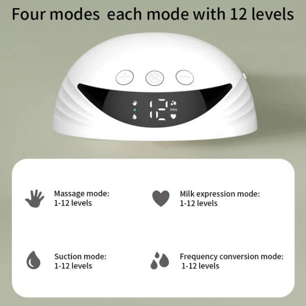 White electronic device with digital display on a beige background, featuring text about modes and levels.