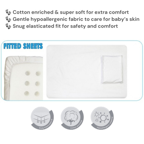 Fitted Sheet 5-in-1 - 1120mm x 860mm (+R150.00)